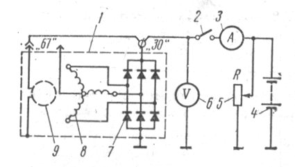 Рис. 280. Схема соединений генератора на стенде для снятия кривой отдаваемого тока: 1 - генератор; 2 - включатель; 3 - амперметр; 4 - аккумуляторная батарея; 5 - реостат; 6 - вольтметр; 7 - вентили; 8 - обмотка статора; 9 - обмотка ротора