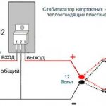 схема для подключения лед ленты в машину