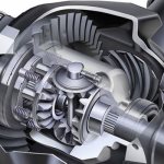 устройство блокировки дифференциала