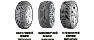 Виды летней резины
