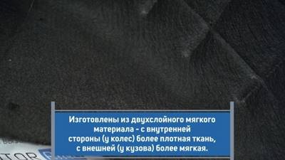 Задние подкрылки (локеры) из мягкого материала на Лада Калина, Гранта, Датсун